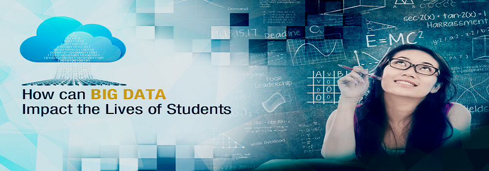 ieee big data projects coimbatore