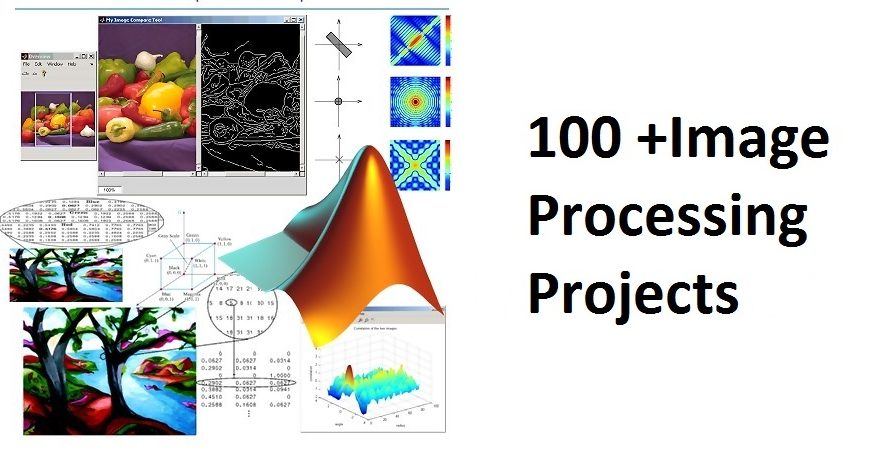 ieee image processing projects center coimbatore